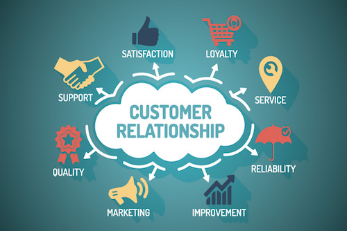 Need Customer Relationship Manager !! Freshers: 25-30k, Experienced upto 45k