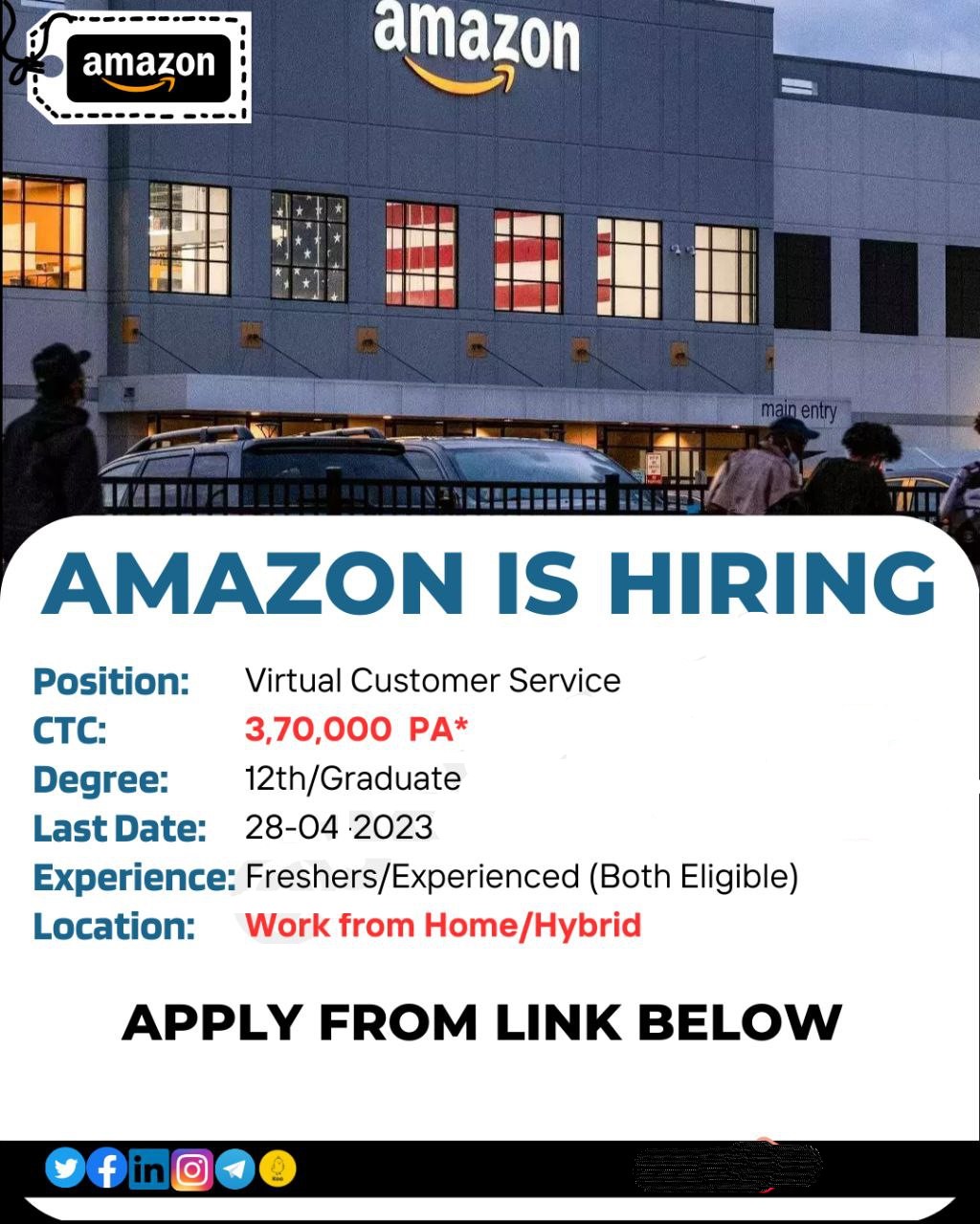 Amazon Jobs 2023 Hiring For Virtual Customer Service | Amazon Work From ...