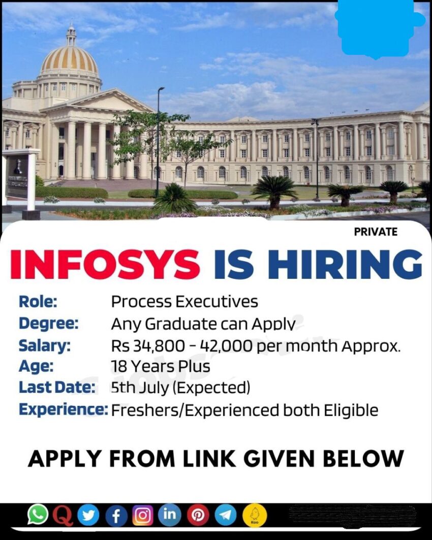 Infosys Process Executive job| Work From Office | Apply Online Now