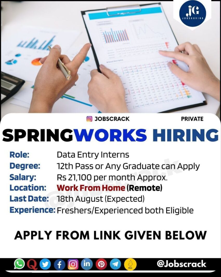 Springworks Campus Drive 2023 for Data Entry Interns | Work From Home | Online Application