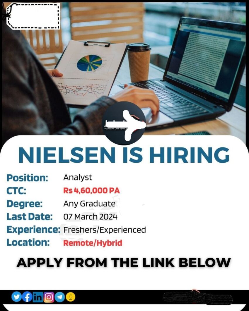 Nielsen Recruitment 2024 | Hiring for Analyst