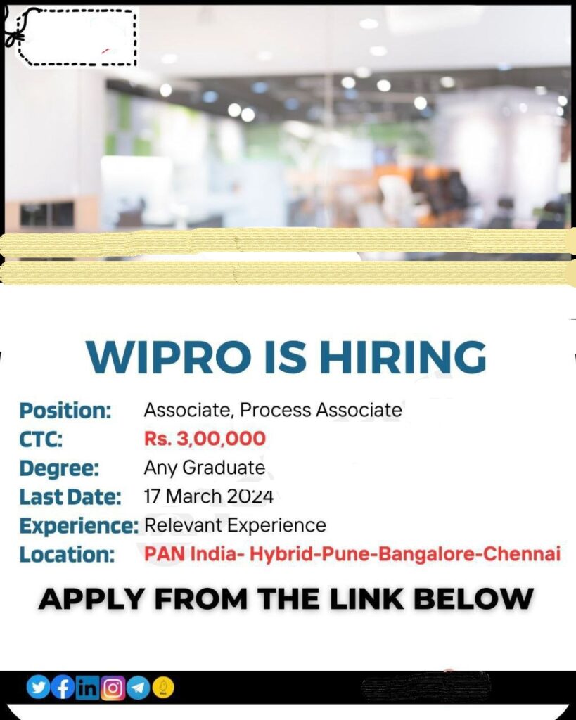 Wipro Recruitment 2024 | Process Associate/Associate (WFH/WFO)