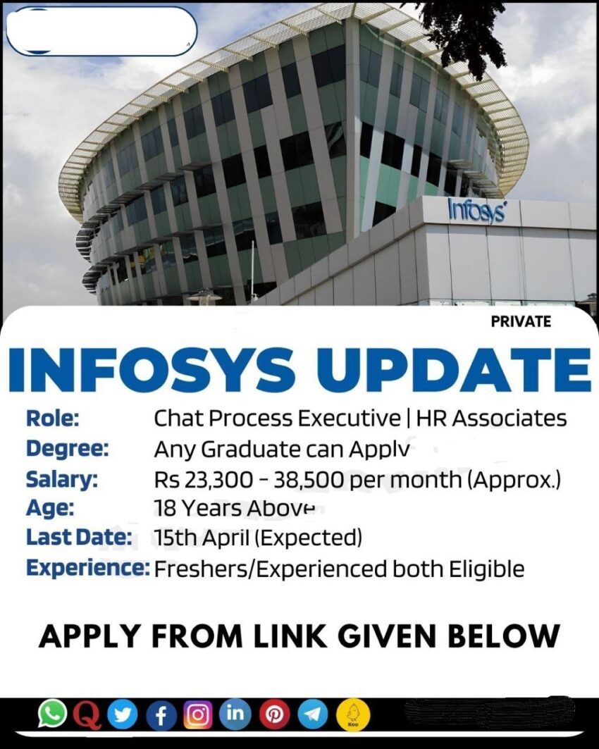 Infosys is Hiring for Chat Process Executives | Customer Support Executive | Apply Online