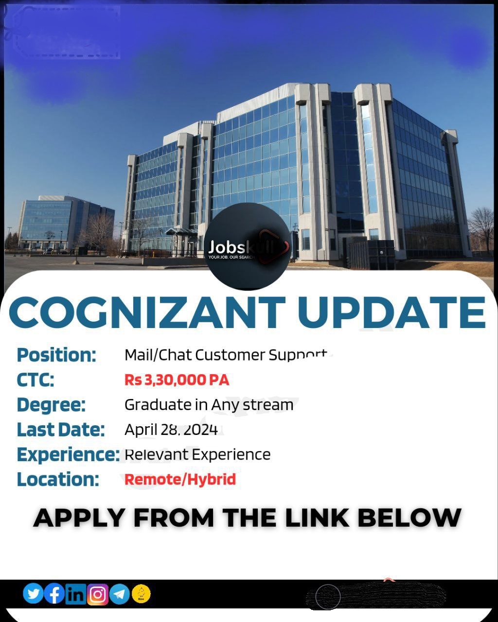 Cognizant Work from Home Jobs 2024 | Mail/Chat Support