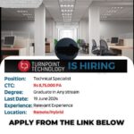 TurnPoint Work from Home Jobs 2024 | Technical Specialist